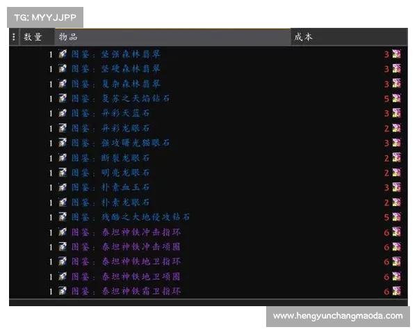 魔兽世界30级前赚金攻略